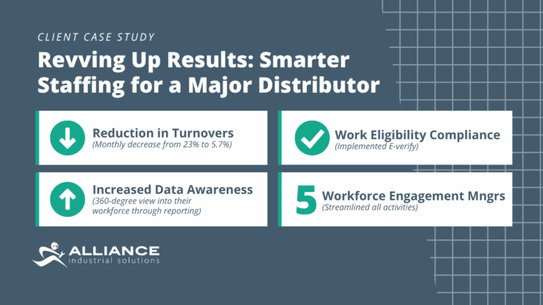 Revved Up Distribution Center Staffing