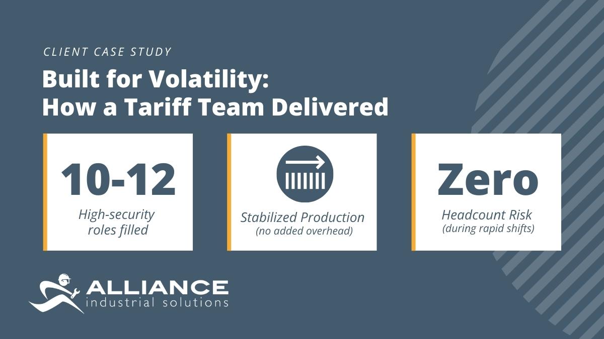 Navigating Market Uncertainty with Flexible Staffing